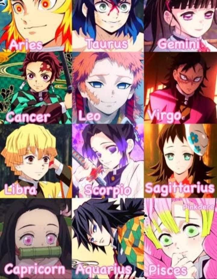 Kyojuro Rengoku Zodiac Sign Reveals His Fiery Personality